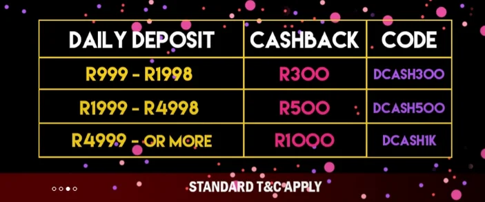Silver Sands Casino — R8888 over 3 stortingen